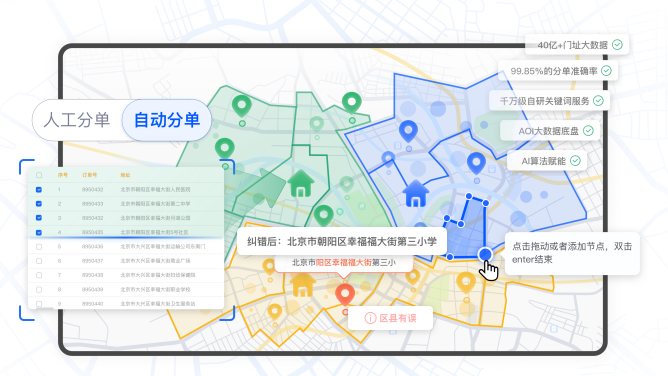 提升工作效率