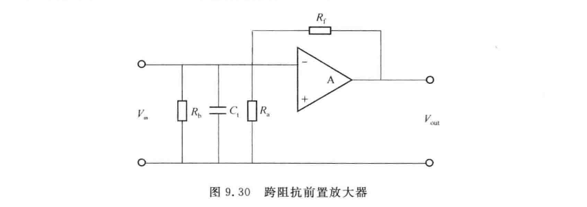 跨阻抗前置放大器