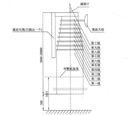 方形箱式升降塔结构图