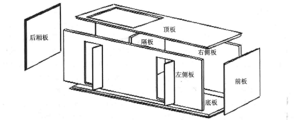 应急通信车车辆厢体图