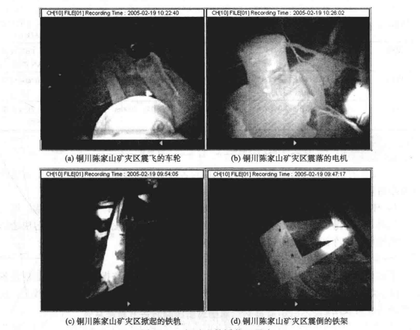 一组矿山救援井下照片