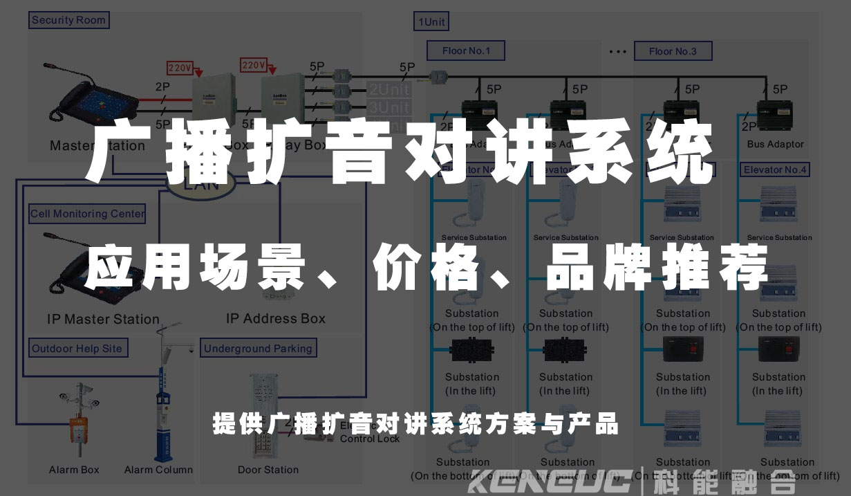 广播扩音对讲系统(应用场景、价格、品牌推荐)