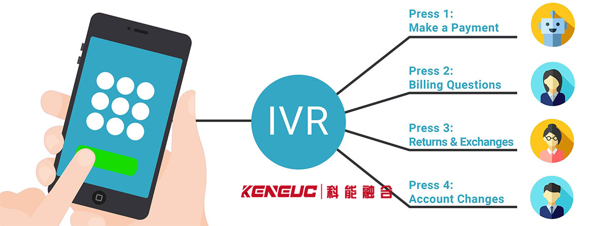 IVR系统是什么(IVR系统的工作原理和优势)