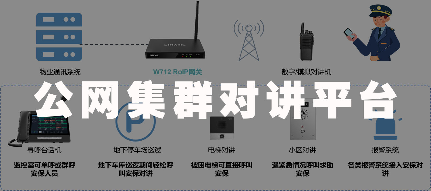 公网集群对讲平台