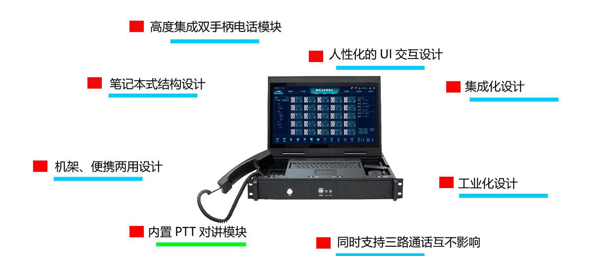 智能融合车载调度台